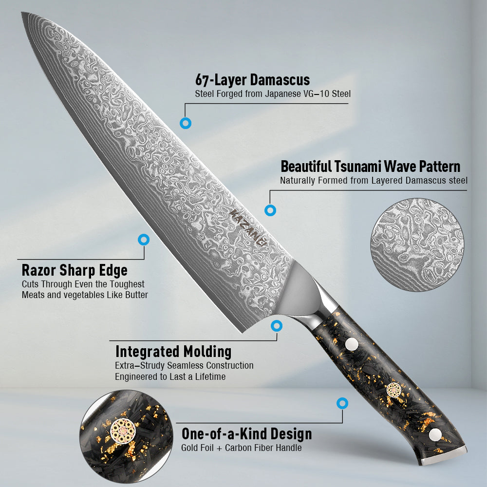Starter Set Carbon